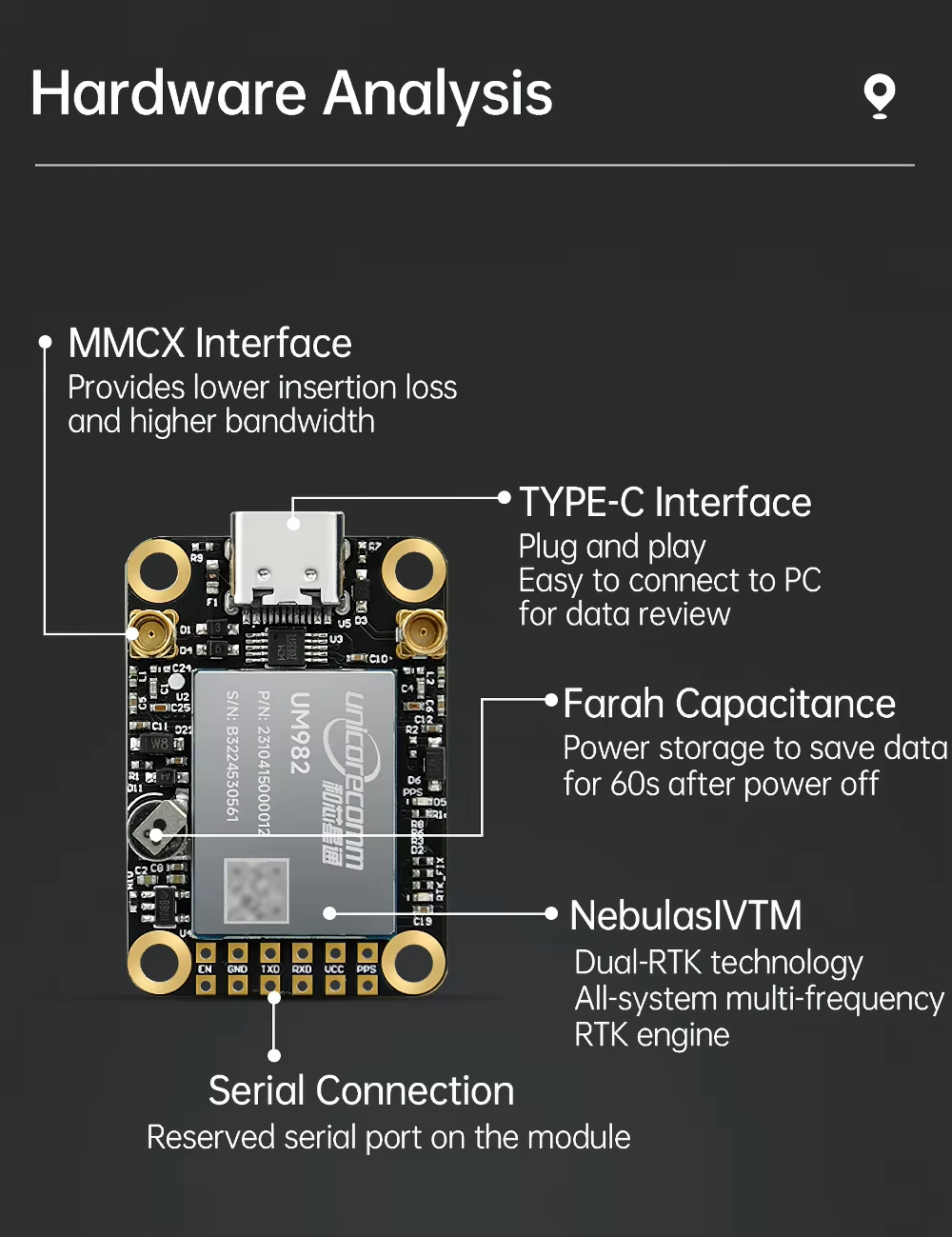 Módulo GNSS UM982 de Alta Prec - Drone Kit Hexacopter reseña y precio